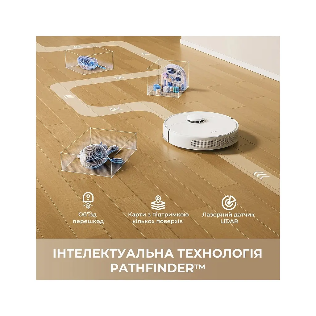 Пилосос Dreame F10 White (RLF11SA) - фото 11