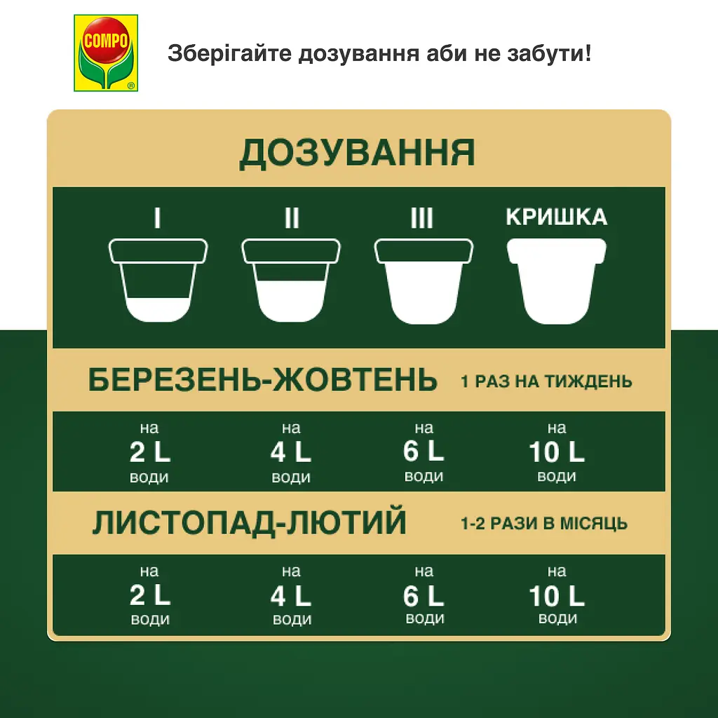 Жидкое универсальное удобрение COMPO Complete® 1 л - фото 4