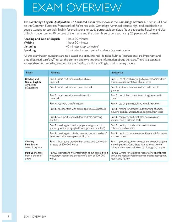 Cambridge English Qualifications: C1 Advanced Practice Tests Plus Volume 1 with key - фото 3