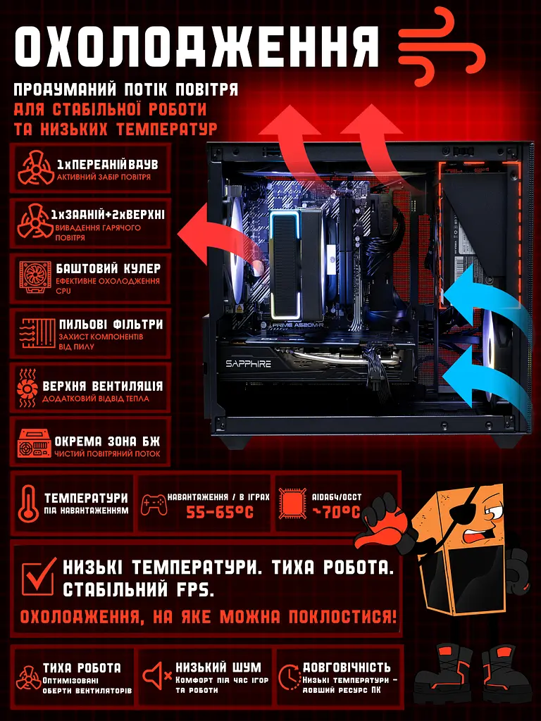 Ігровий ПК Tera Сompact Densus NA5700X (RX 5700 XT 8GB / Ryzen 5 5500 / 16GB DDR4 / SSD 1TB) - фото 6