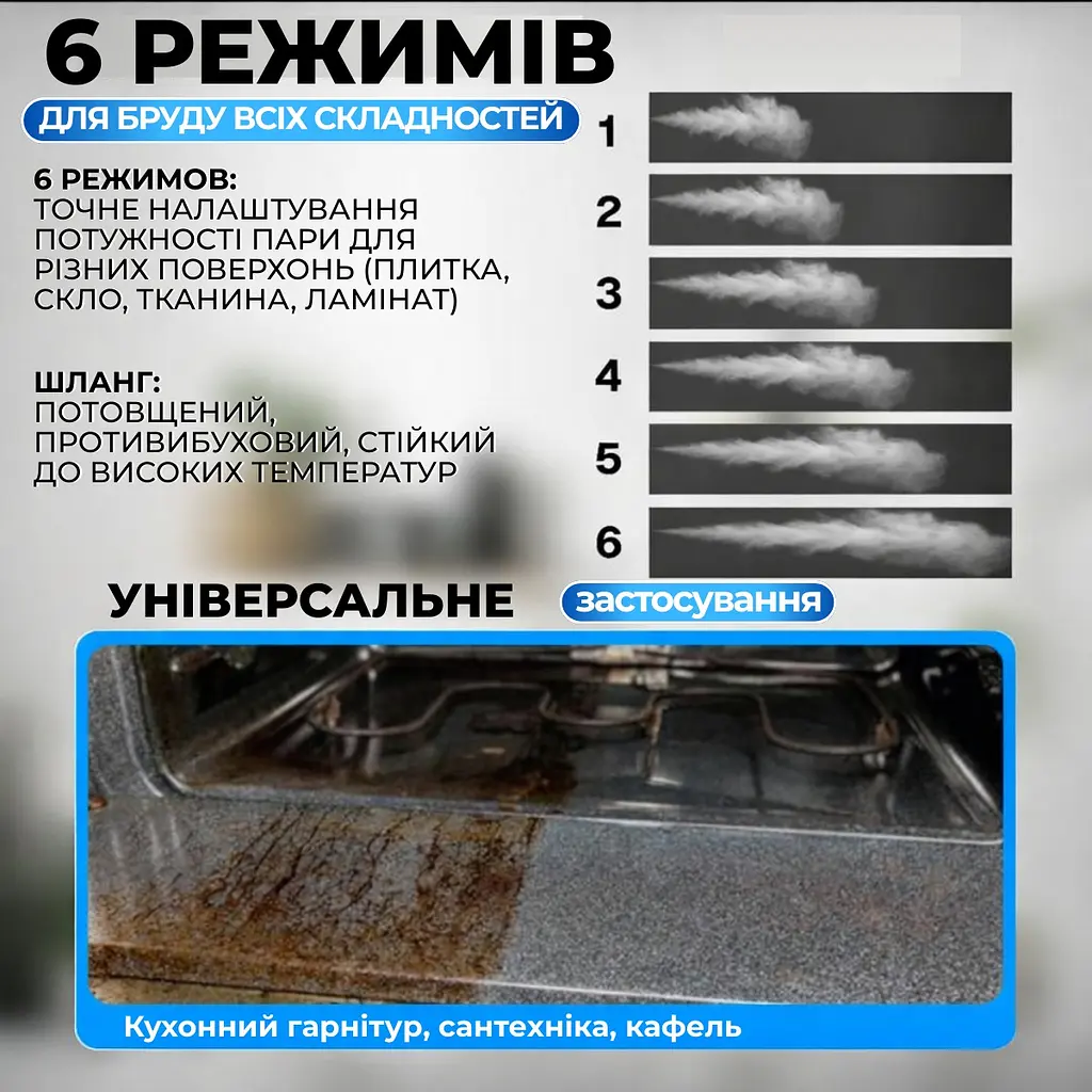 Потужний пароочисник 1500W, 1700 мл, 3.5 бар з цифровим дисплеєм та подвійним контролем температури - фото 8
