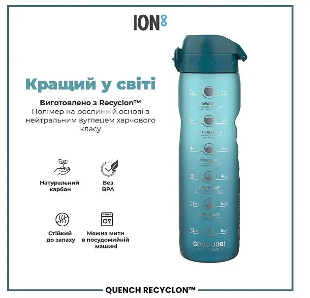 Бутылка для воды ION8 1000 мл BPA Free Times To Drink (ЭКО бутылка) Teal &amp; Blue (I8RF1000PTBMOT) - фото 6