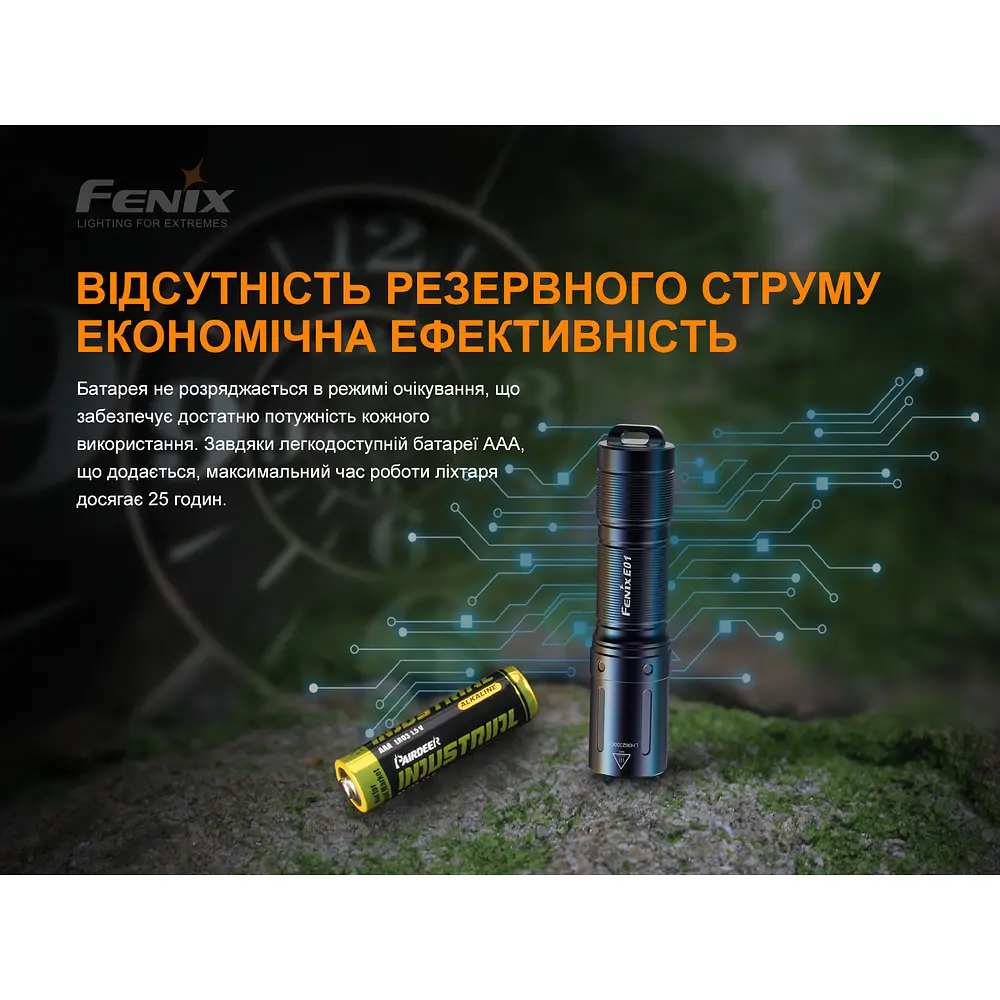 Ліхтар ручний Fenix E01 V2.0 блакитний - фото 8