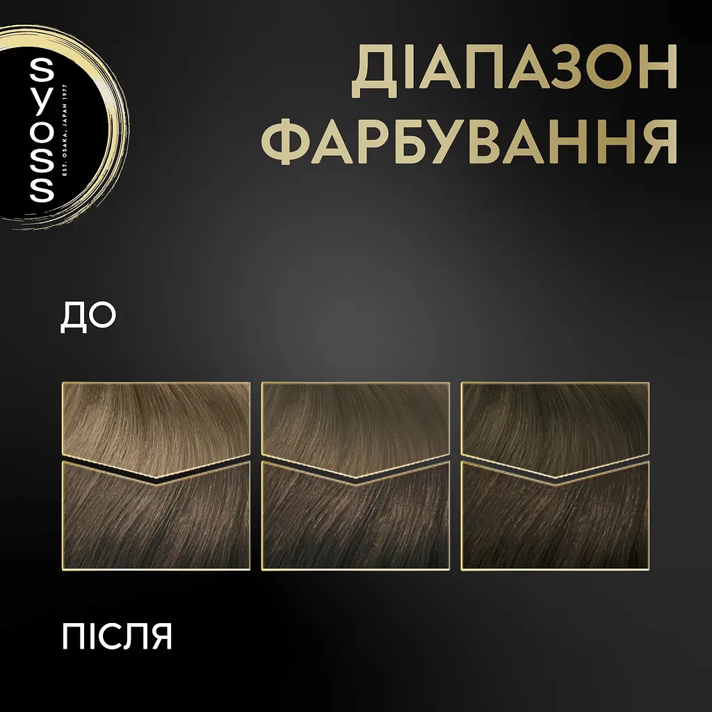 Стійка фарба для волосся Syoss Oleo Intense 5-54 холодний світло-каштановий 115 мл - фото 3