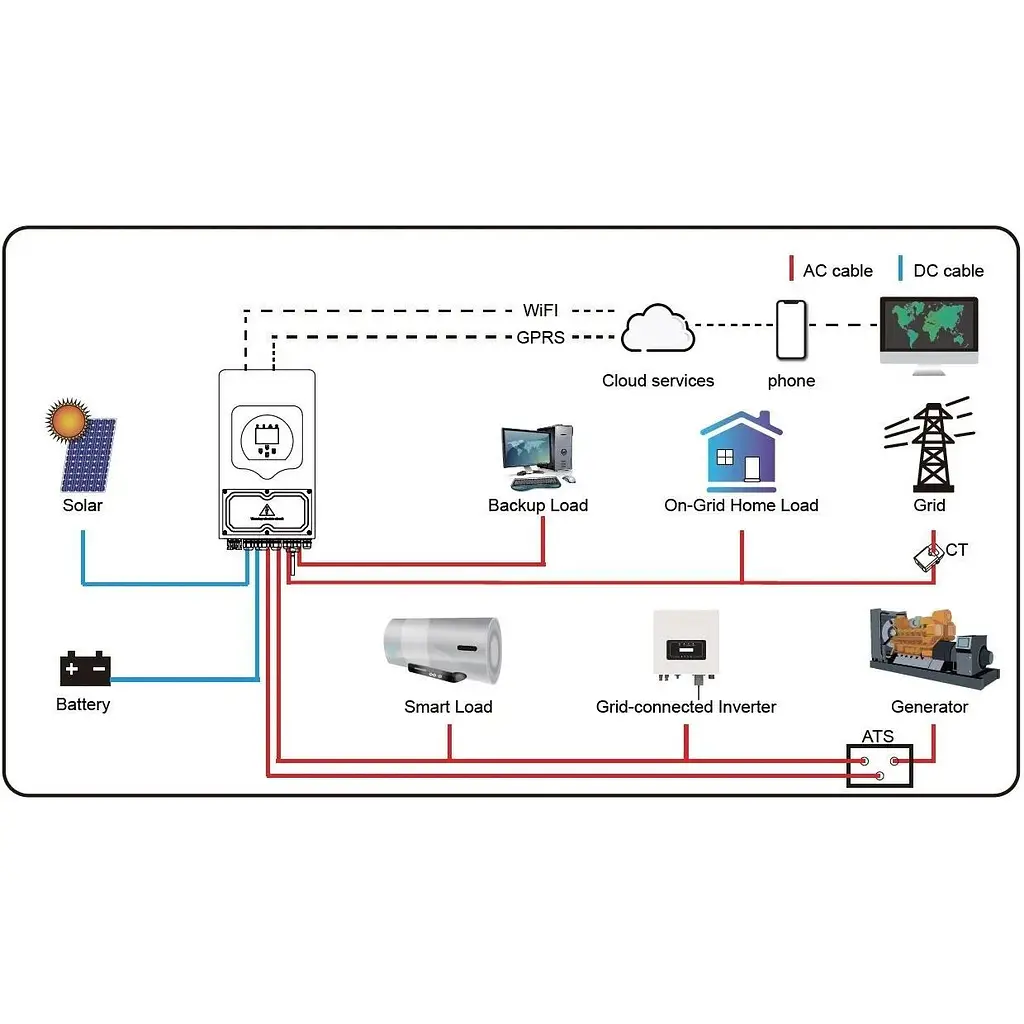 Гібридний сонячний інвертор Deye SUN-5K-SG03LP1-EU Black [158723] - фото 5