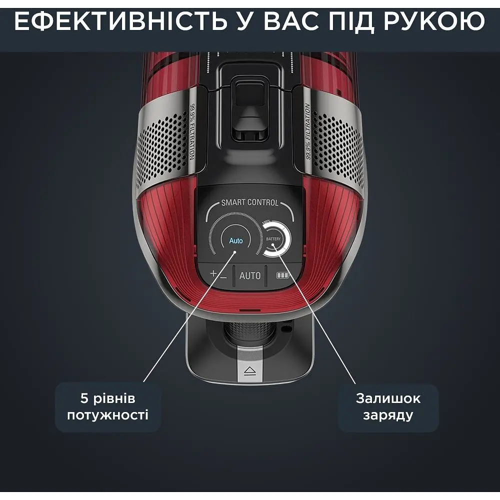 Пылесос Rowenta X-Force Flex 12.60 Auto Animal беспроводной черно-красный (RH98A9WO) - фото 3