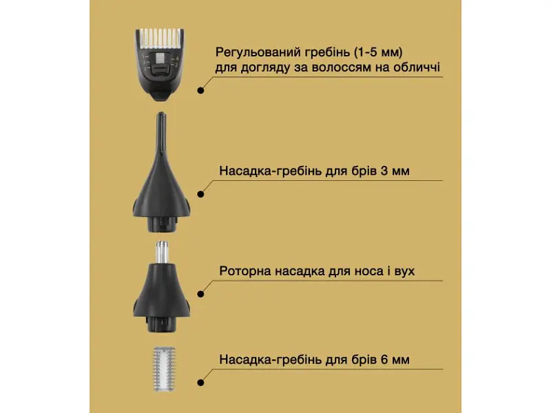 Тример для бороди та вусів Remington T-Series NE7000 - фото 3
