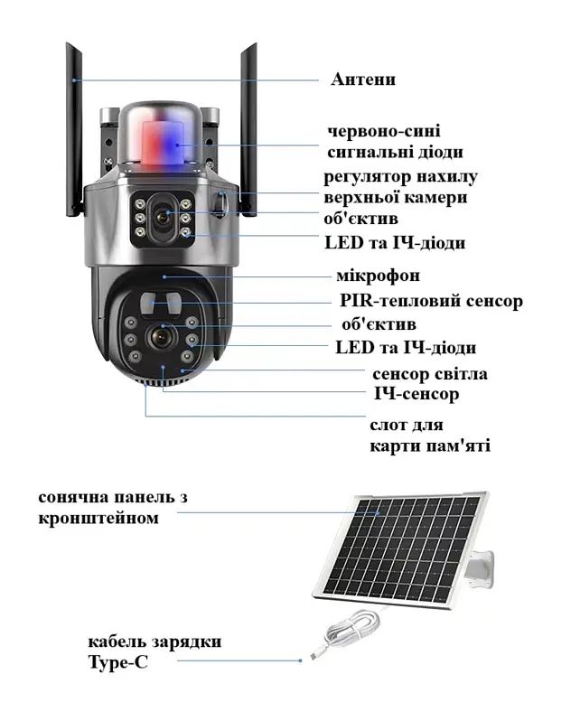 Вулична 4G камера VCS09 сонячна панель з 2 лінзами  сонячна панель зарядки акумулятор 8000мАг  PIR сенсор руху - фото 2