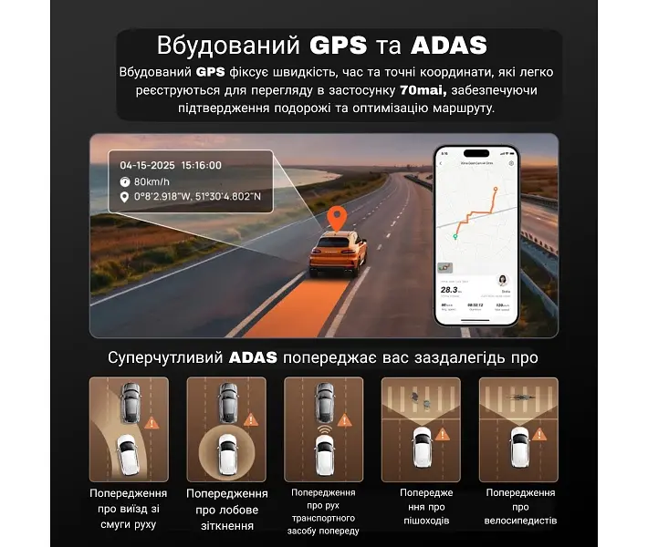 Відеореєстратор 70MAI Dash Cam 4K A810S-2 Set - фото 3