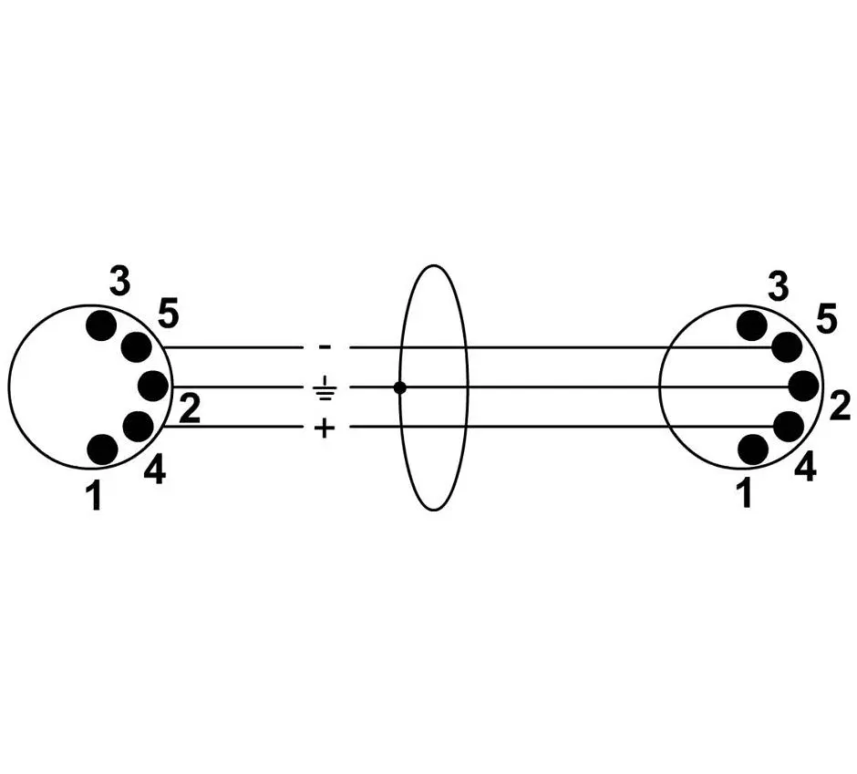 MIDI кабель DIN 5 — DIN 5 3м Cordial ED 3 AA - фото 3
