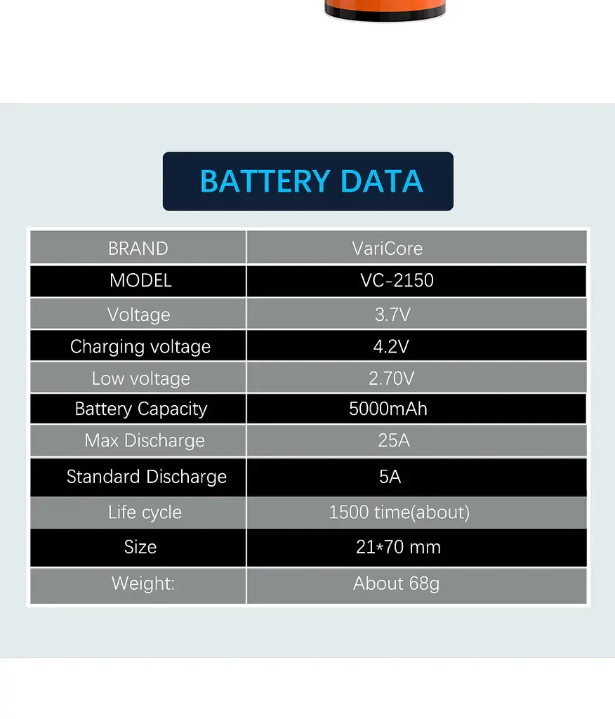Акумулятор промисловий VariCore 21700 VC-2150 5000mAh 3.7V B 25A (2912000501) - фото 5