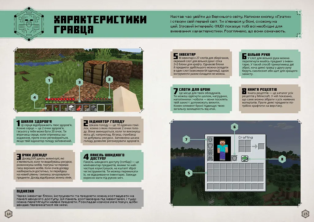 Minecraft. Посібник з виживання - Томас Макбраєн - фото 5