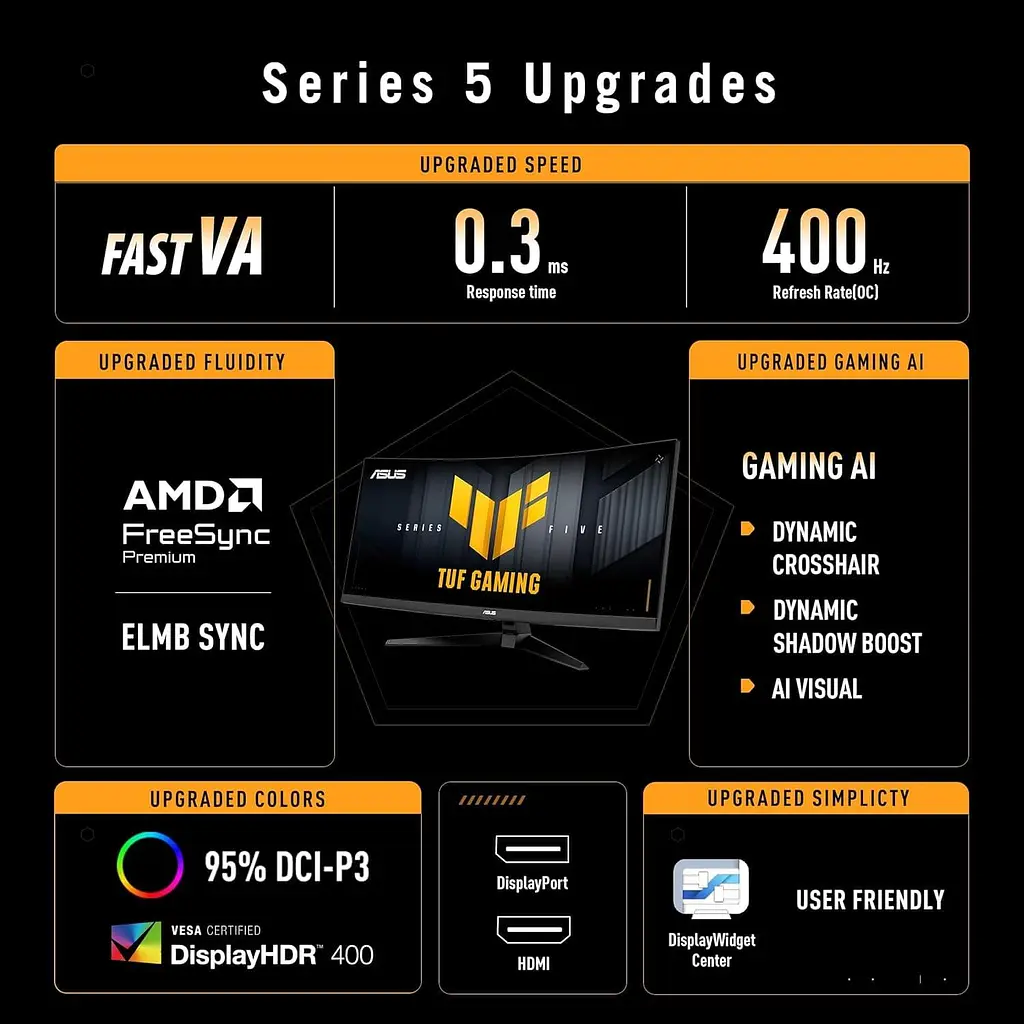 Монітор 34" ASUS TUF Gaming VG34WQ5A Curved Dual Mode (90LM0CP1-B01171) 3440x1440 (Ultra-Wide 2K) VA 200/400 Hz - фото 5