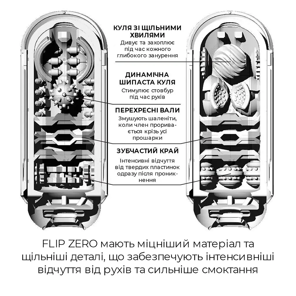 Мастурбатор Tenga Flip Zero Black, змінна інтенсивність стимуляції, розкладний - фото 3