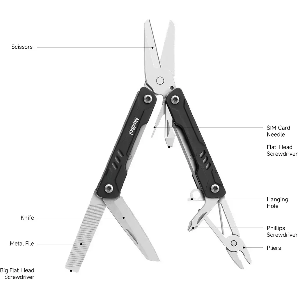 Мультитул NexTool Mini Sailor Scissors Version NE20237A [144324] - фото 9