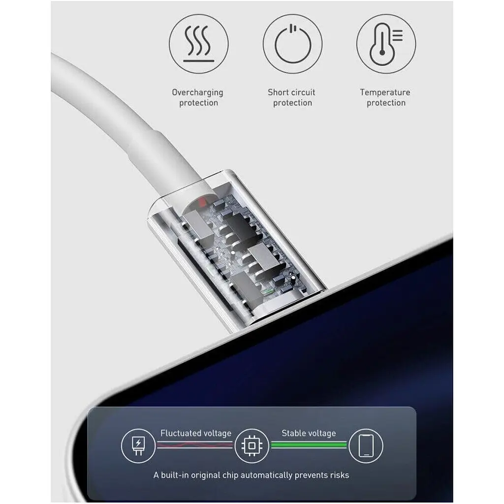 Кабель Baseus Superior Series USB-C to Lightning 20W 0.25m White (CATLYS-02) [111359] - фото 11
