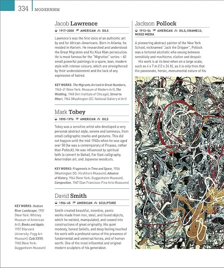Art. A Visual History - фото 6