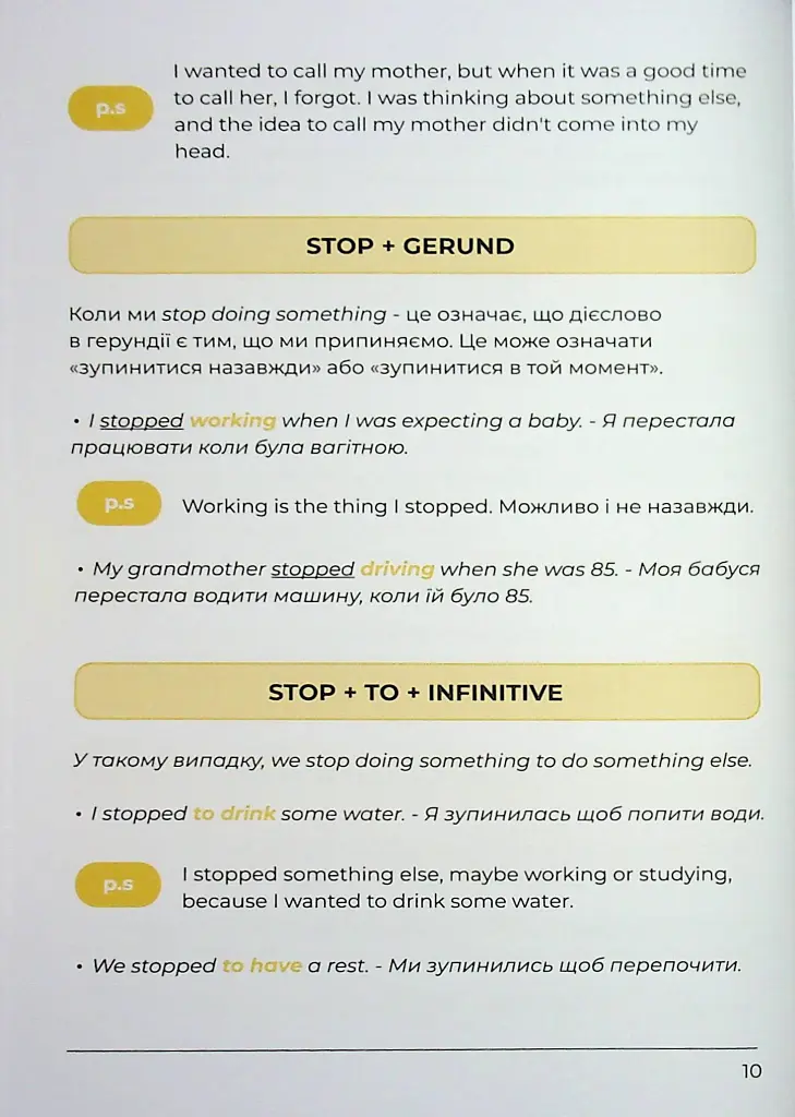 English Grammar Book. Рівні B1-B2 - фото 10