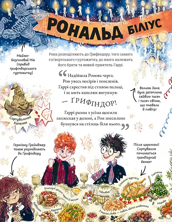 Міні-Поттери. Рон Візлі. Путівники історіями Дж. Ролінг - Джоан Ролінґ - фото 2