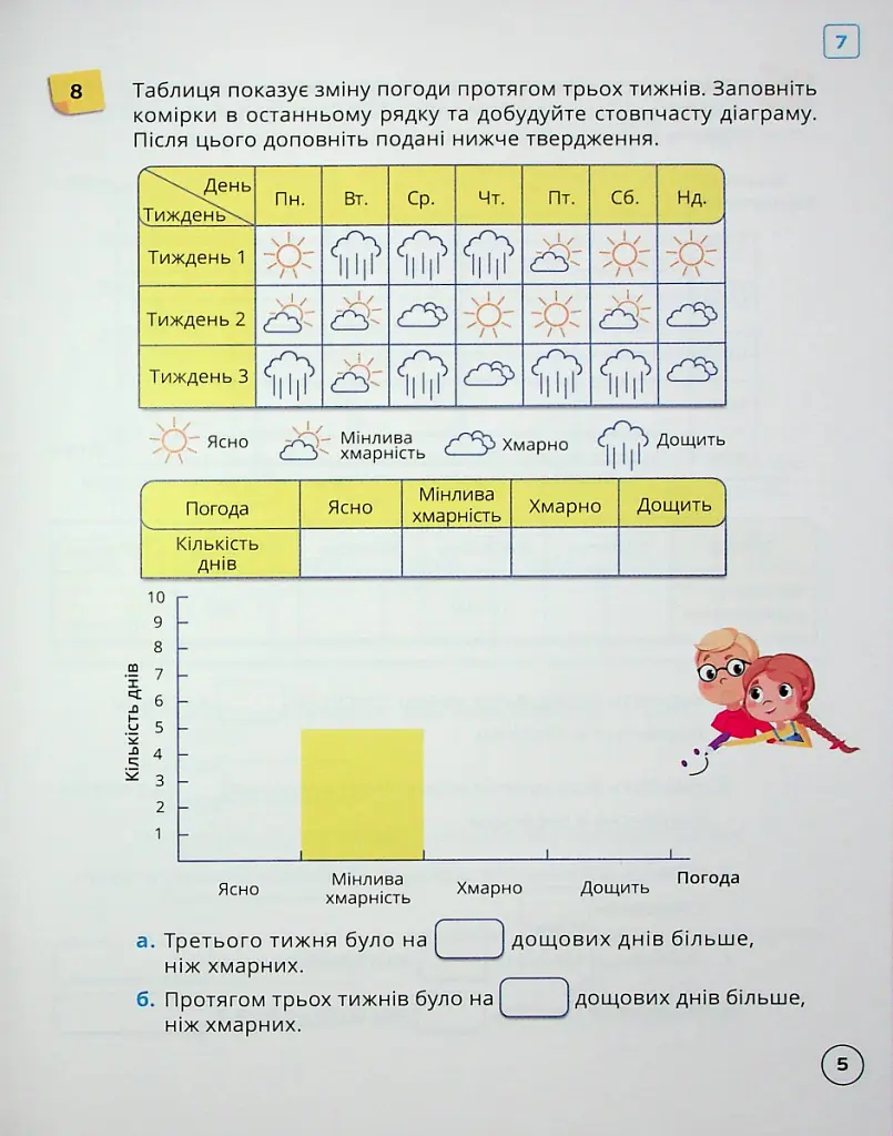 Математика 5 клас. Робочий зошит. Частина 2 - Джон Ендрю Біос - фото 7