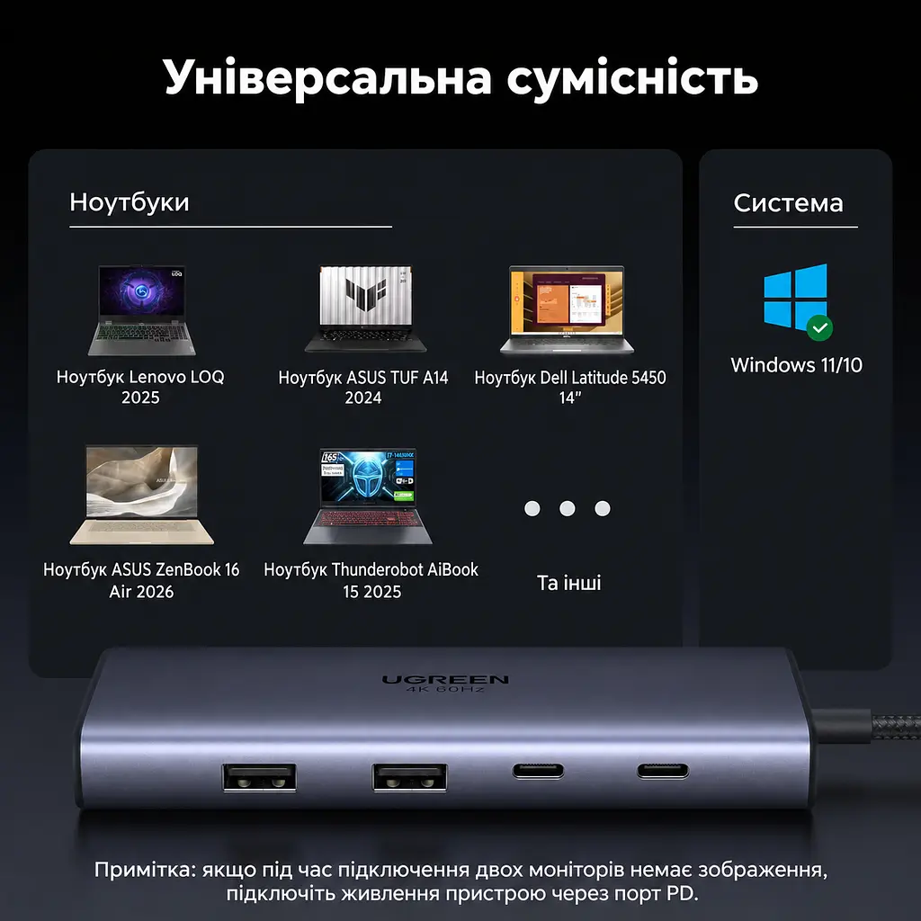 Док-станція USB-C UGREEN Revodok Pro CM498A 9-в-1 2 HDMI до 4K 60 Гц на двох моніторах потрібен USB-C з DisplayPort і достатньою пропускною здатністю Windows різні зображення macOS лише однакові 2 USB-C та 1 USB-A до 5 Гбіт/с і 1 USB-A до 480 Мбіт/с вхід USB-C PD 3.0 до 100 Вт наскрізне заряджання ноутбука до 85 Вт потрібні окремі блок живлення й кабель до входу PD SD/microSD до 170 МБ/с вбудований кабель близько 40 см сіро-чорна (85774) - фото 14
