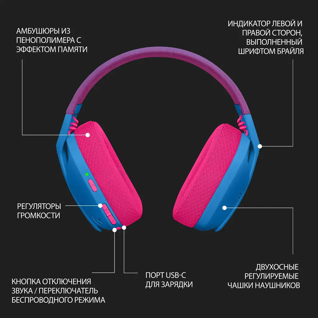 Гарнітура Logitech G435 Lightspeed Wireless Gaming - Blue (981-001062) (6736846) - фото 5
