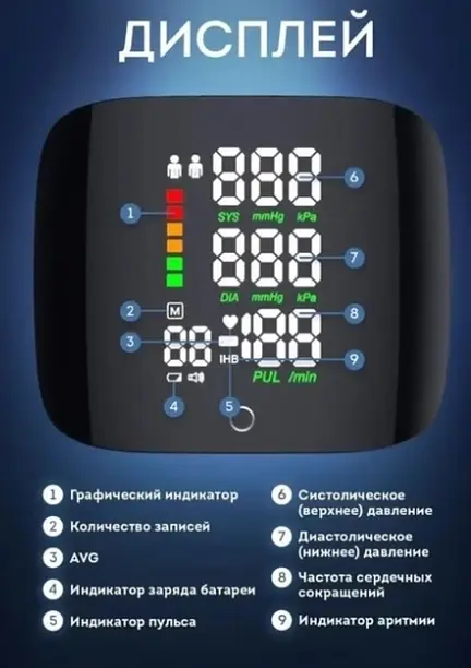 Автоматичний тонометр для зап'ястя ∙ Апарат для вимірювання тиску із вбудованим акумулятором - фото 4