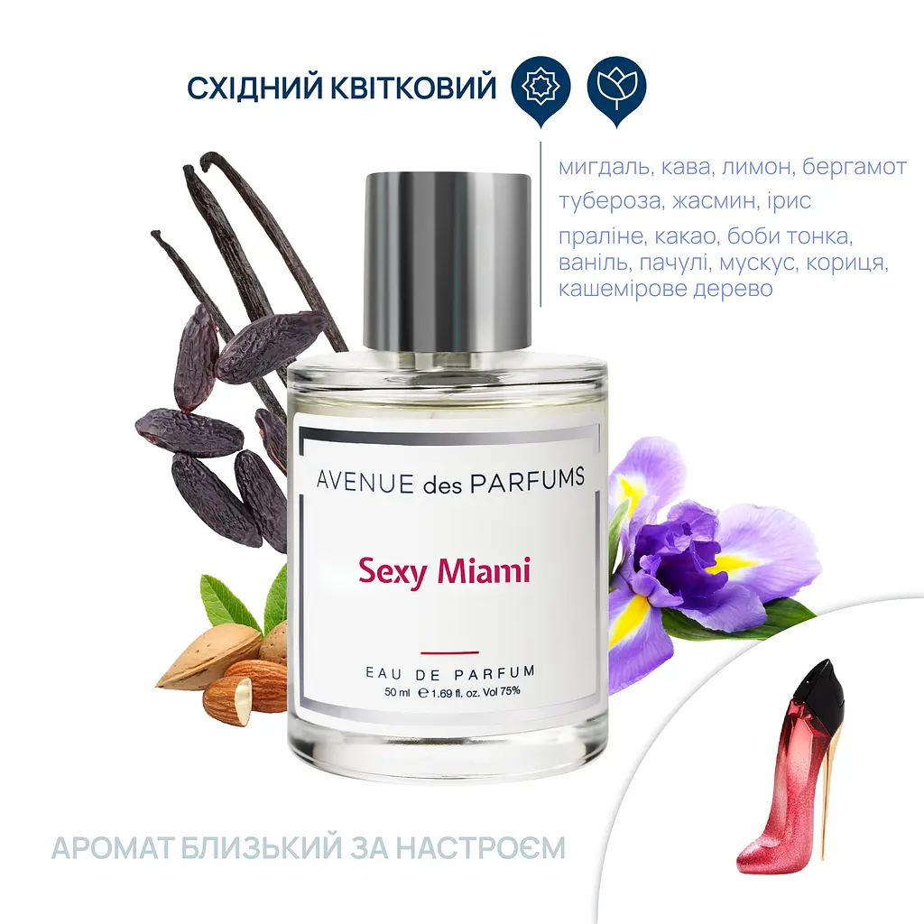Парфюмерная вода Sexy Miami Avenue des Parfums 50 мл - фото 2