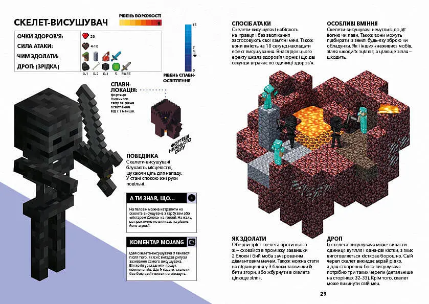 MINECRAFT. Довідник Нижнього світу і Краю - фото 6