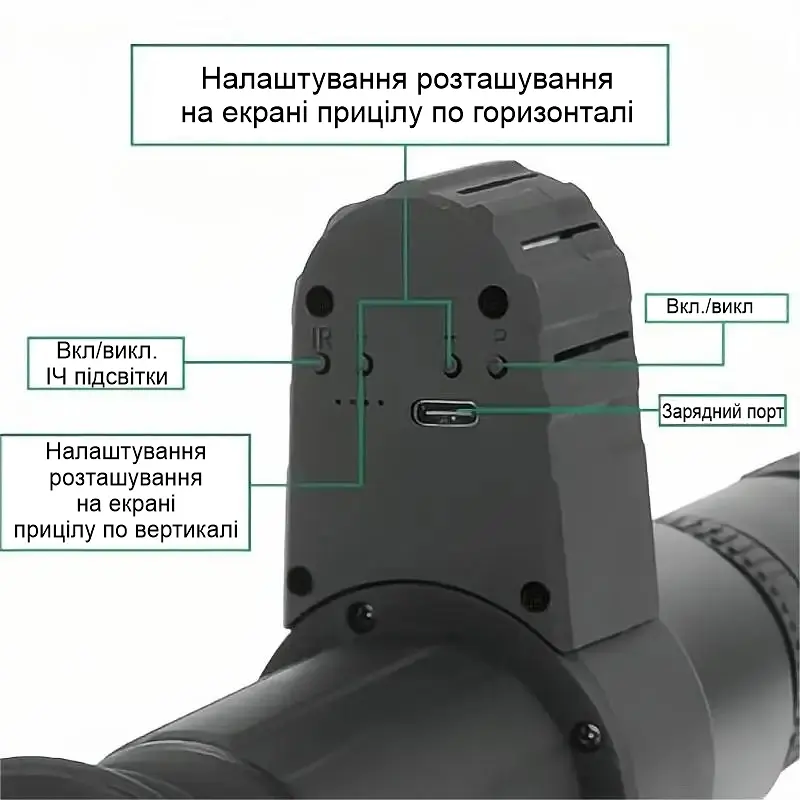Приціл нічного бачення з 24Х кратним наближенням та кріпленням на планку Пікатіні CYF-A+ (101020) - фото 4