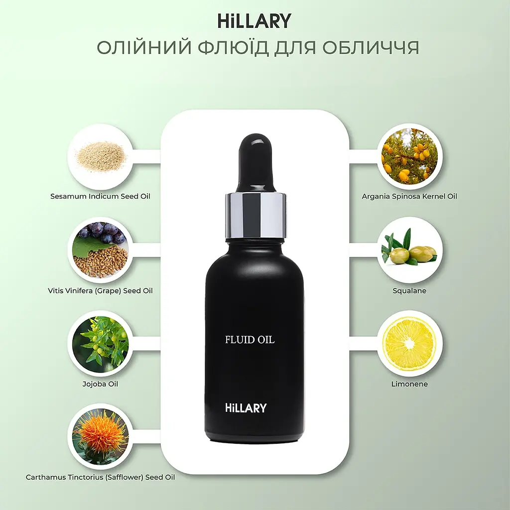 Набір Глибоке зволоження і відновлення шкіри Hillary - фото 11
