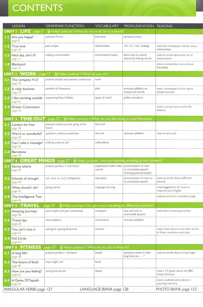 Speak Out. Pre-Intermediate Student's Book + Active Book + DR - фото 2