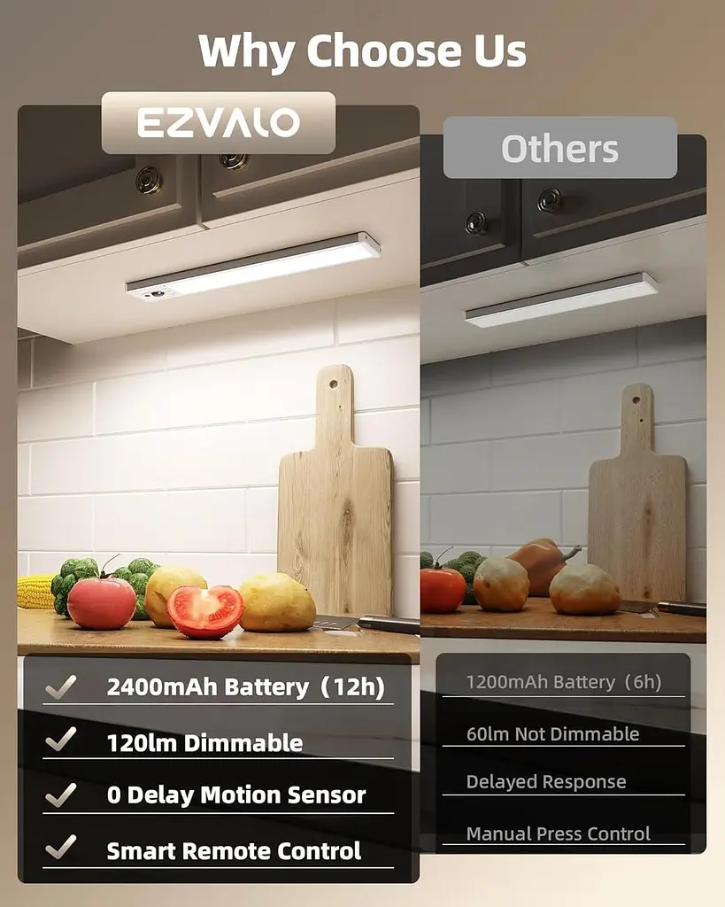 Светильник EZVALO 5-Pack Под освещение шкафа, 2400 мАч Датчик движения, Светодиодные светильники для шкафа Беспроводные, 6500K - фото 6