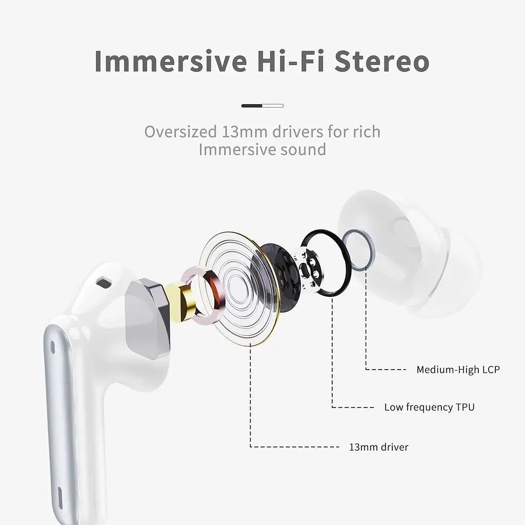 Бездротові навушники Bluetooth 5.3 4 ENC з шумопоглинанням - фото 3