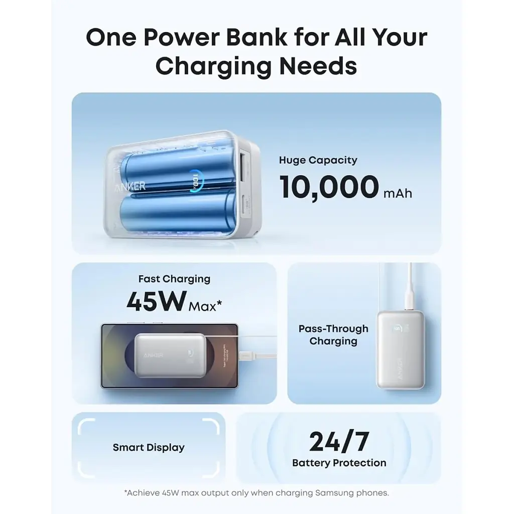 Батарея універсальна Anker 10000mAh Nano 45W, Built-In USB-C Cable, White (A1638H21) - фото 3