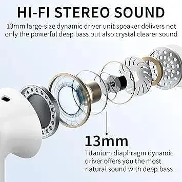 Бездротові навушники Btootos A90 Pro True Wireless Earbudss Bluetooth  - фото 4