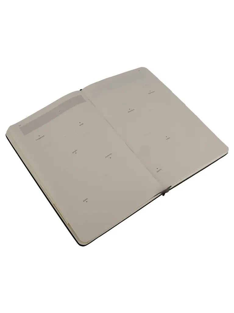 Записник Moleskine Passion середній, Книга музики (PHMS3A) - фото 3