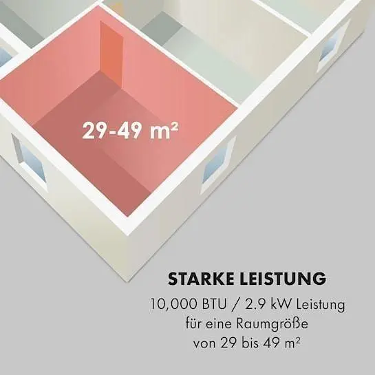 Кондиционер мобильный Klarstein New Breeze ECO (10033584) - фото 2