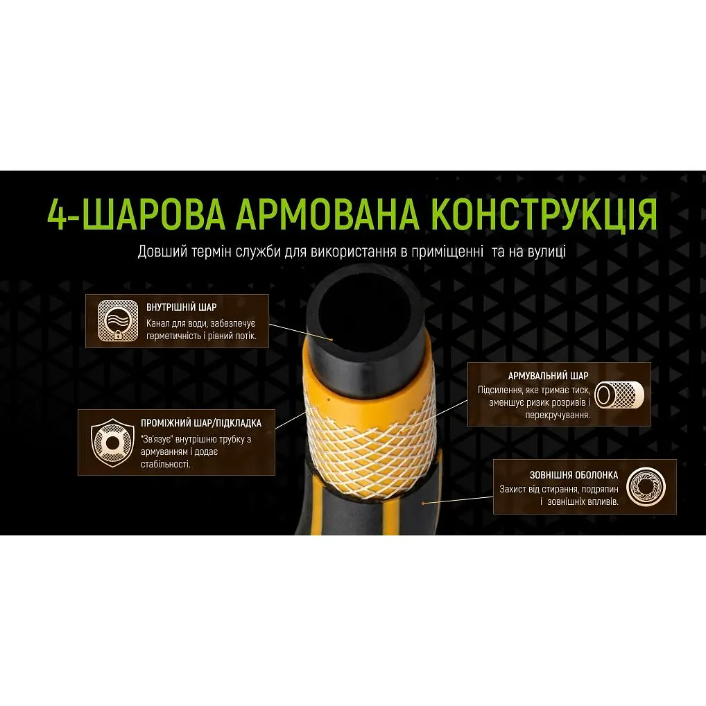 Шланг армированный 4-х слойный Alloid Building Tools Honey Bee 3/4" 30 м (WH-67657) - фото 7