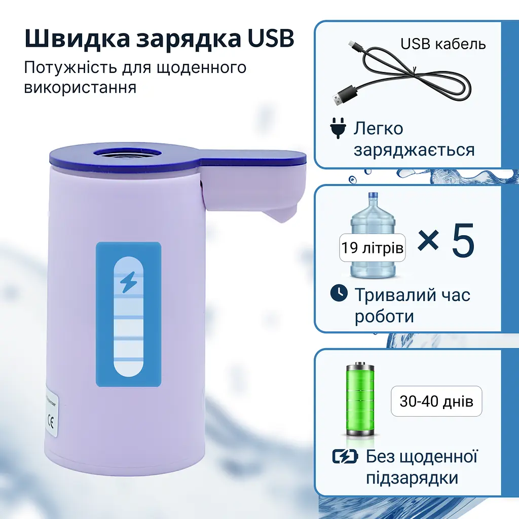 Електрична помпа для води ViO E18, фіолетова - фото 4