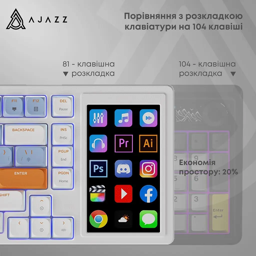 Клавиатура Ajazz AKP815 Red Switch RGB с 4,95-дюймовым сенсорным ЖК-экраном, бело-сине-оранжевая (AKP815-R-WBO) - фото 6