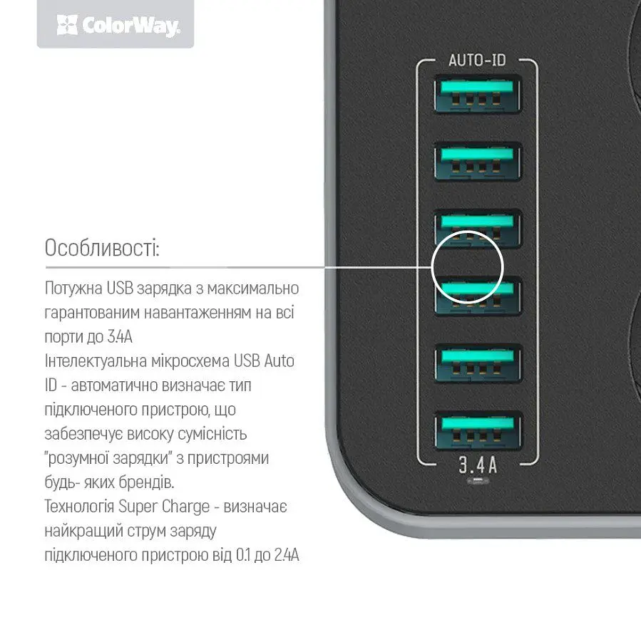 Мережевий фільтр-подовжувач ColorWay CHE-36B 17W, 3 розетки, 6xUSB, 1.8 м - фото 3