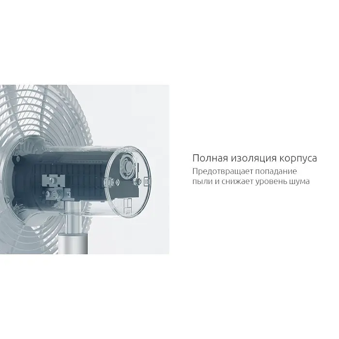 Вентилятор XiaomiSmartMi Wi-Fi Standing Fan 2S Global ZLBPLDS03ZM PNP6004EU - фото 10