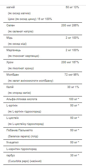 Витамины и минералы для мужчин Puritans Pride Ultra Man Max 90 капсул - фото 4