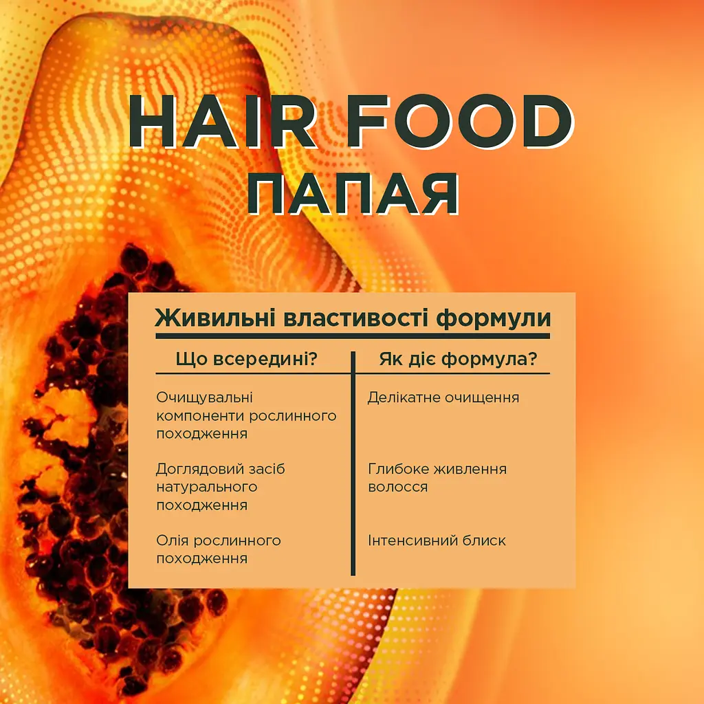 Шампунь Garnier Fructis Hair Food Papaya для пошкодженого волосся 350 мл - фото 3