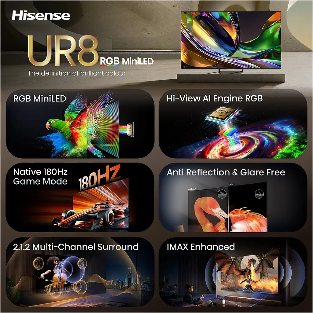 LED-телевізор Hisense 65UR8S (7263495) - фото 2