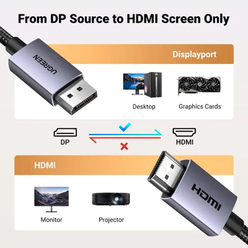 Кабель мультимедійний DisplayPort M to HDMI M 3.0m V2.0 4K30Hz DP125 black Ugreen (35843) - фото 10
