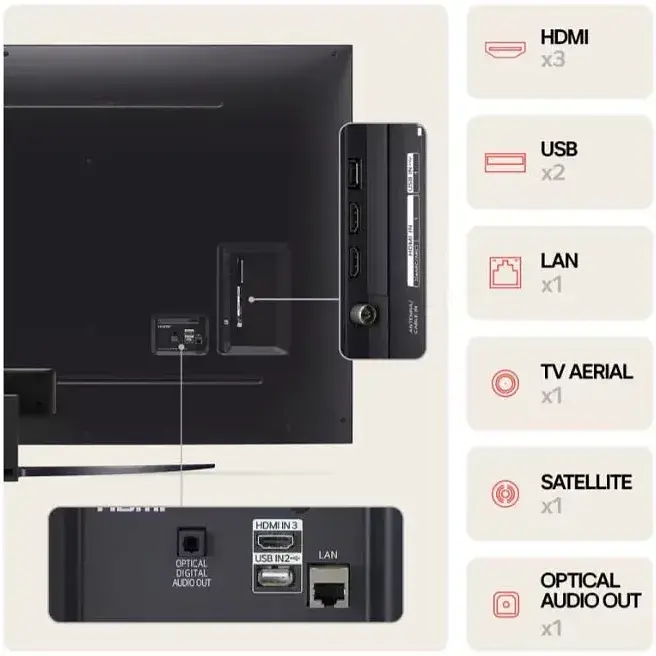 Телевізор LG 75UT81003LA - фото 11
