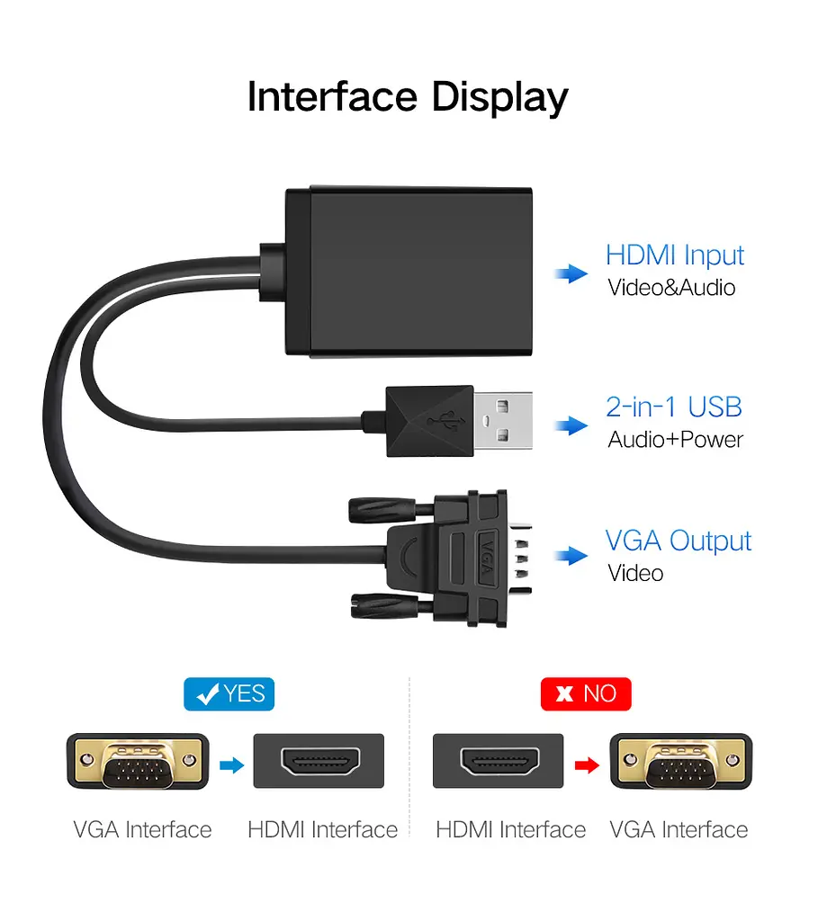 Конвертер VGA-HDMI + Audio - фото 6