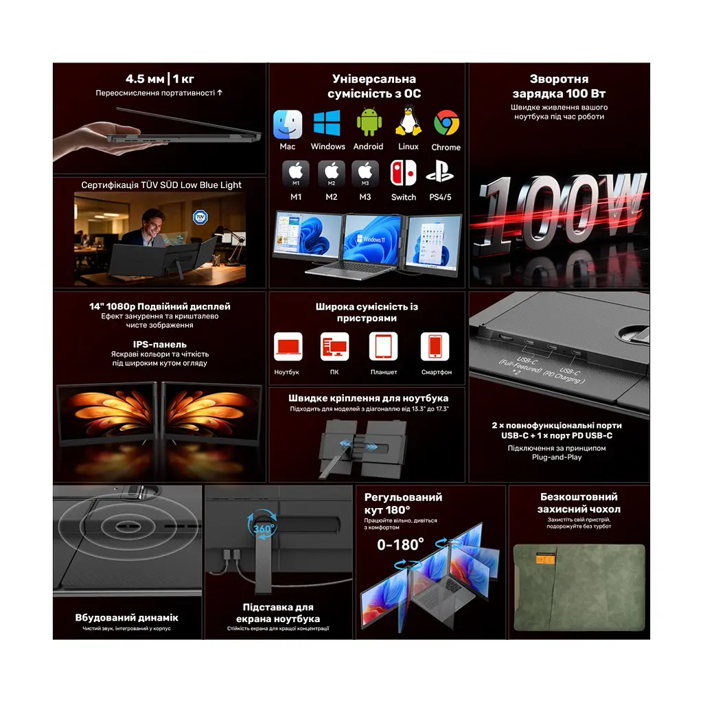 Монитор Blackview Dual Screen 14inch (BVDCM6) - фото 7